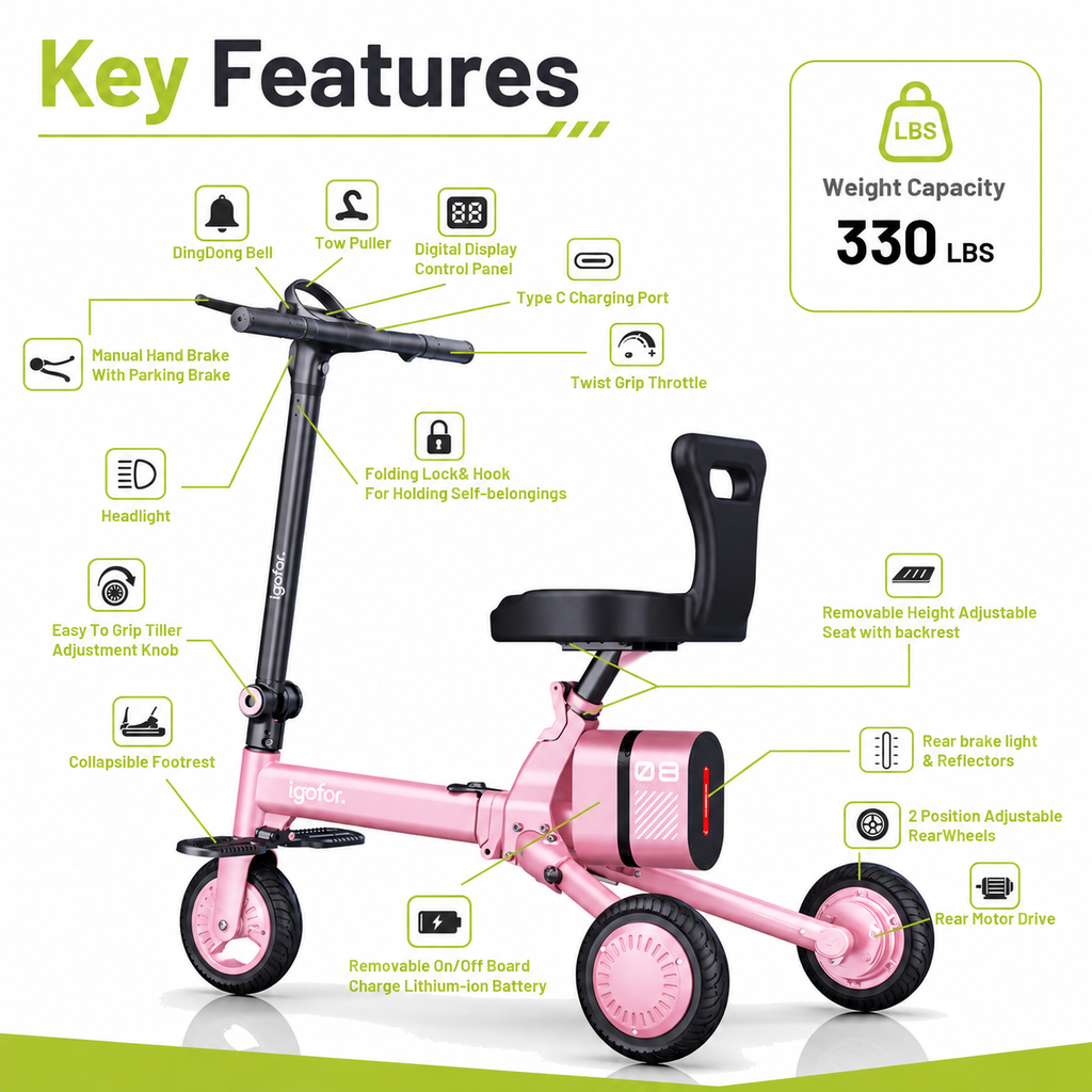EM301 - Pink - image 2