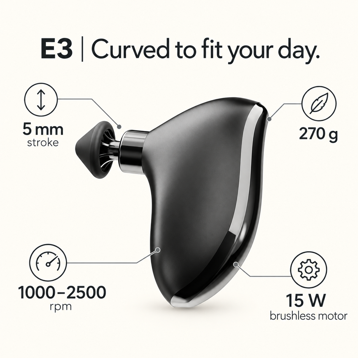 E3-New - 2