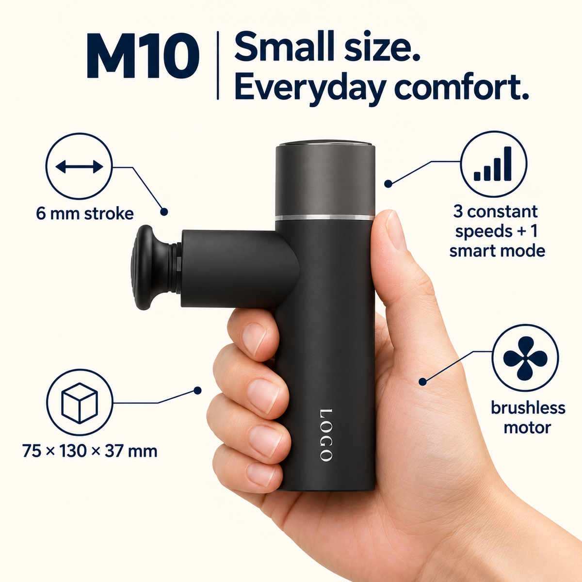 M10 - 2