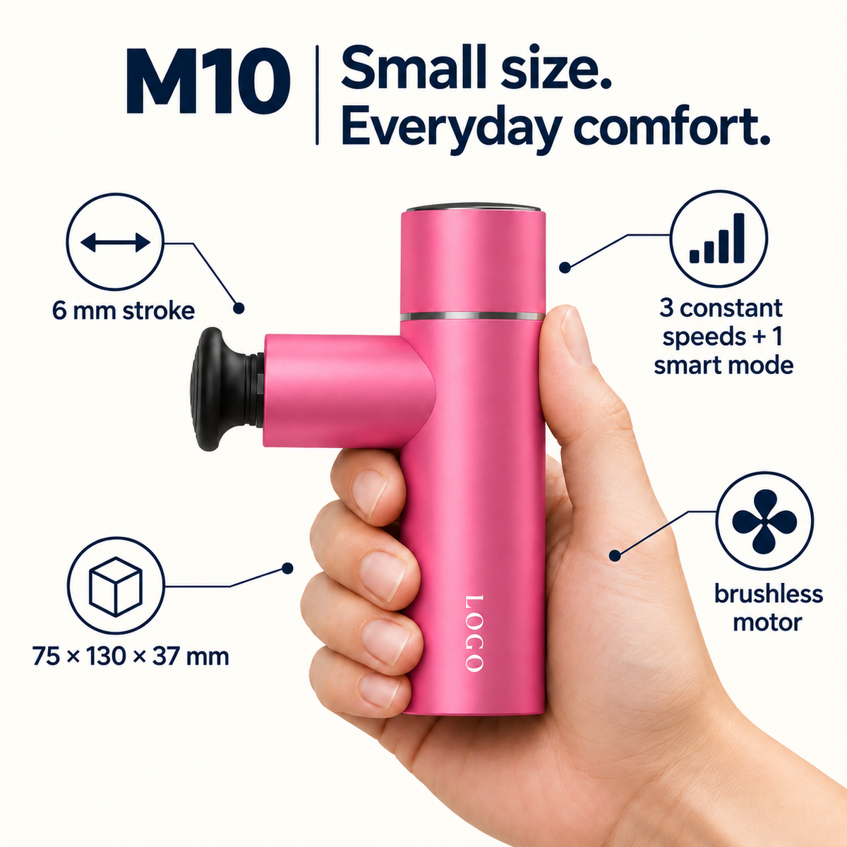 M10 - 12