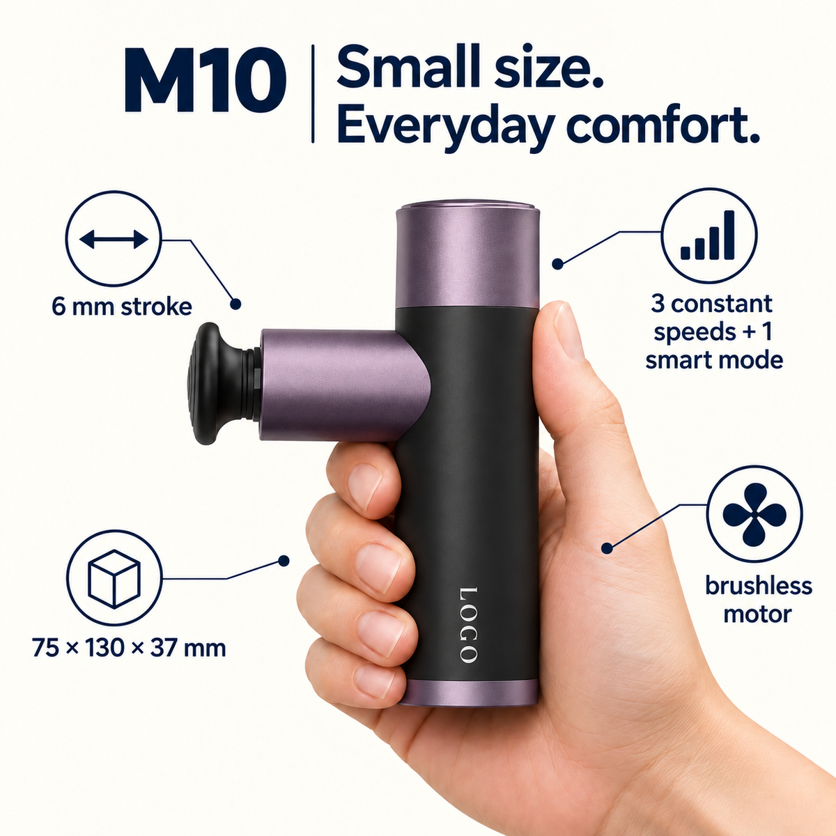 M10 - 17