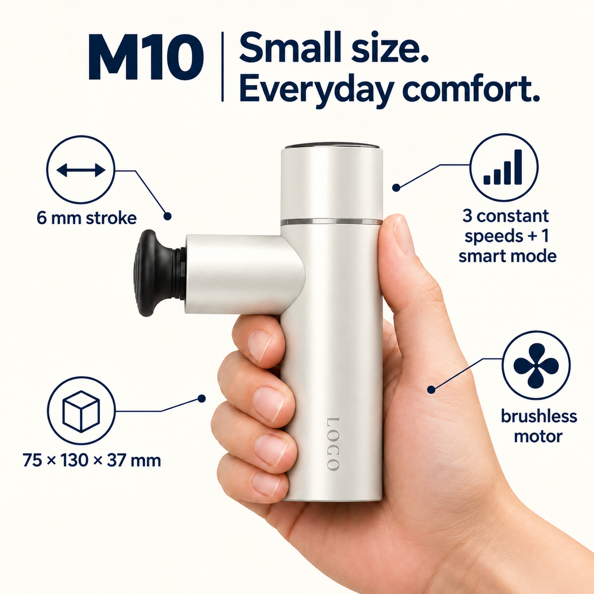 M10 - 7